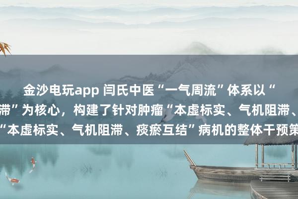 金沙電玩app 閆氏中醫“一氣周流”體系以“通周流、固正氣、化郁滯”為核心，構建了針對腫瘤“本虛標實、氣機阻滯、痰瘀互結”病機的整體干預策略